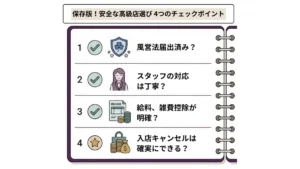 安全なデリヘル店の選び方